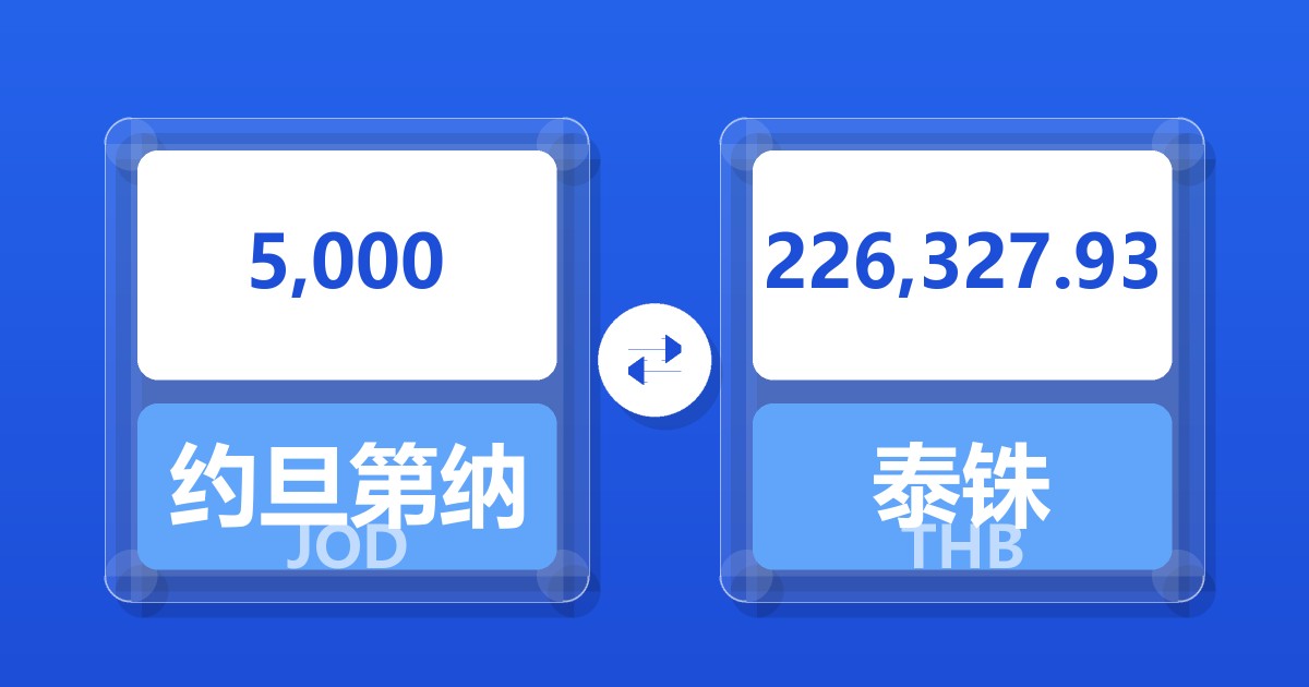 5,000约旦第纳尔兑泰铢