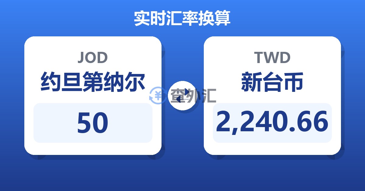 50约旦第纳尔兑新台币