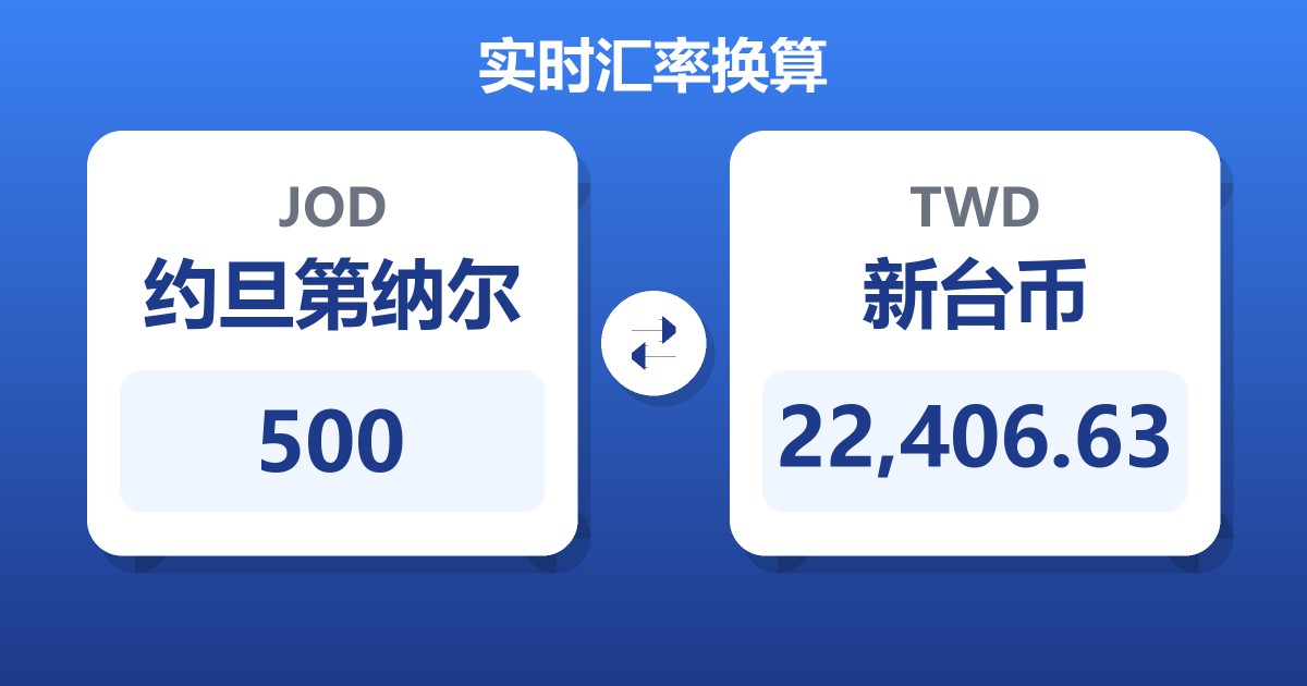 500约旦第纳尔兑新台币