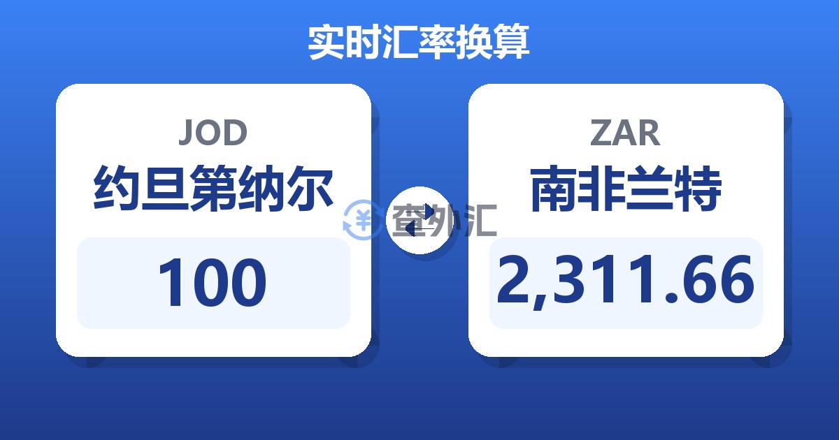 100约旦第纳尔兑南非兰特
