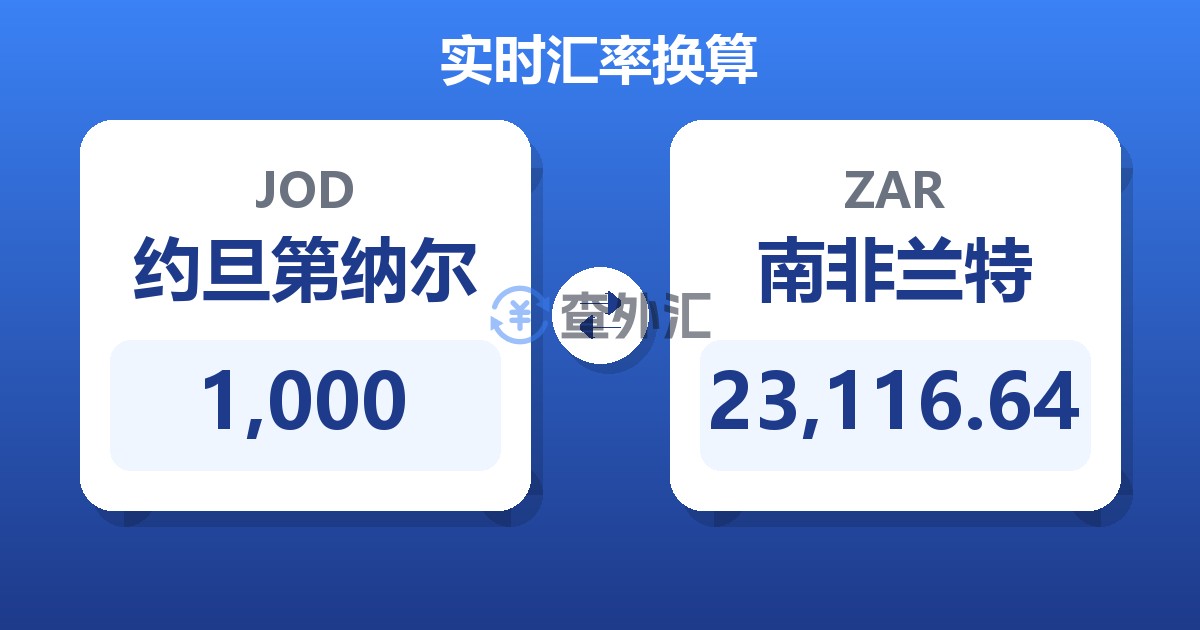 1,000约旦第纳尔兑南非兰特