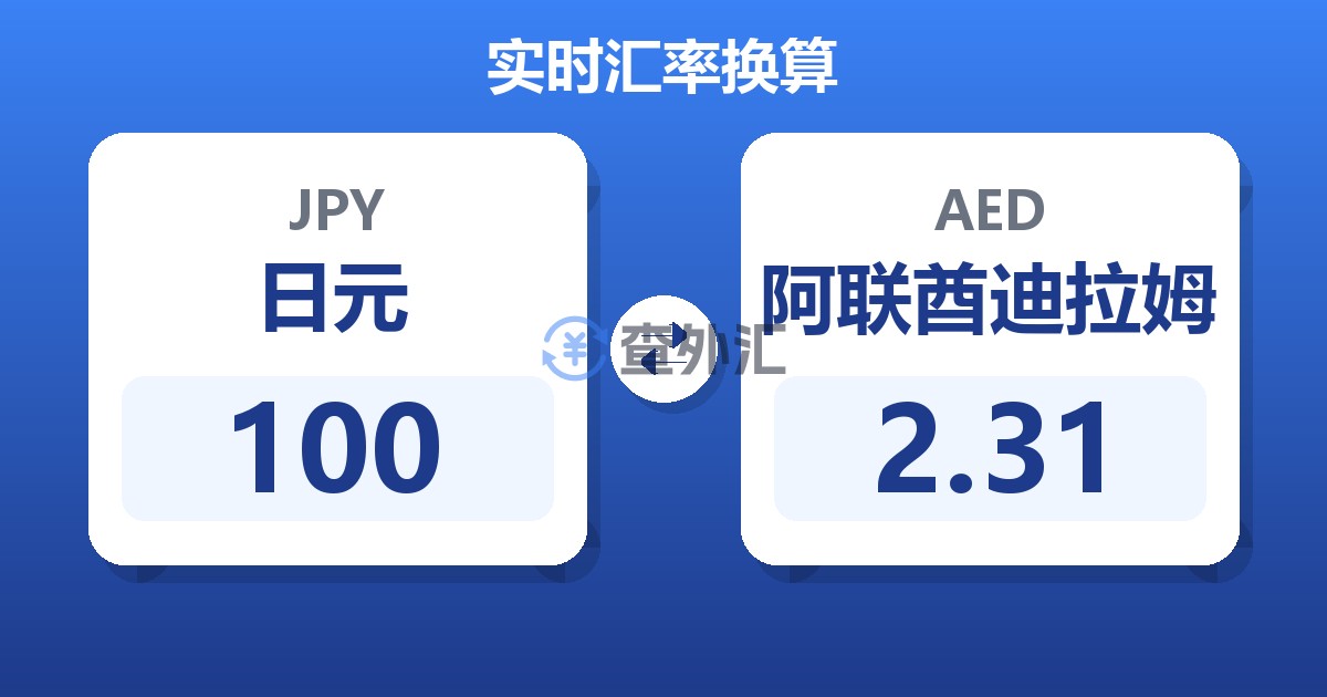 100日元兑阿联酋迪拉姆