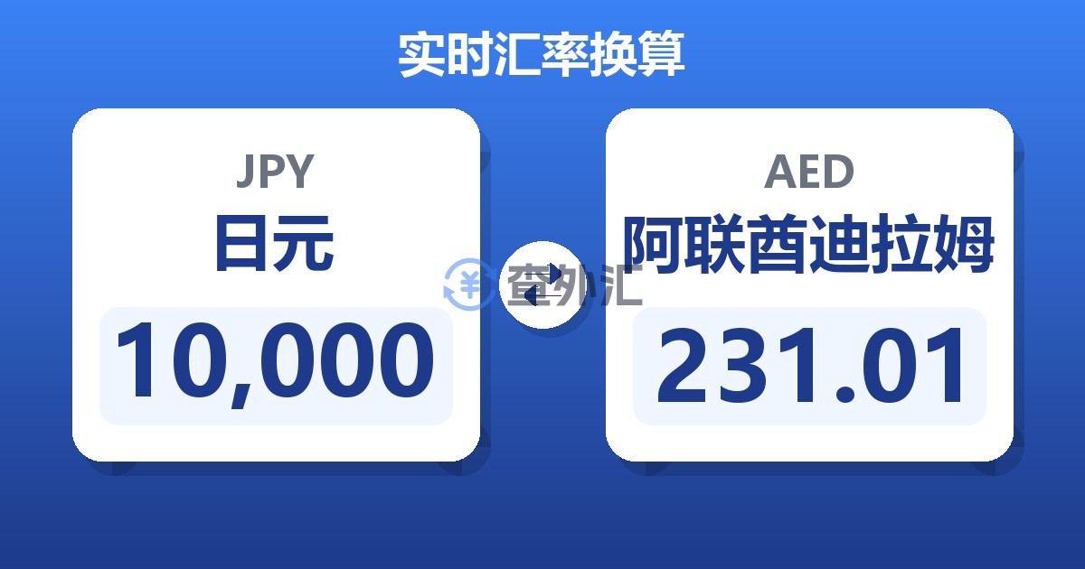 10,000日元兑阿联酋迪拉姆