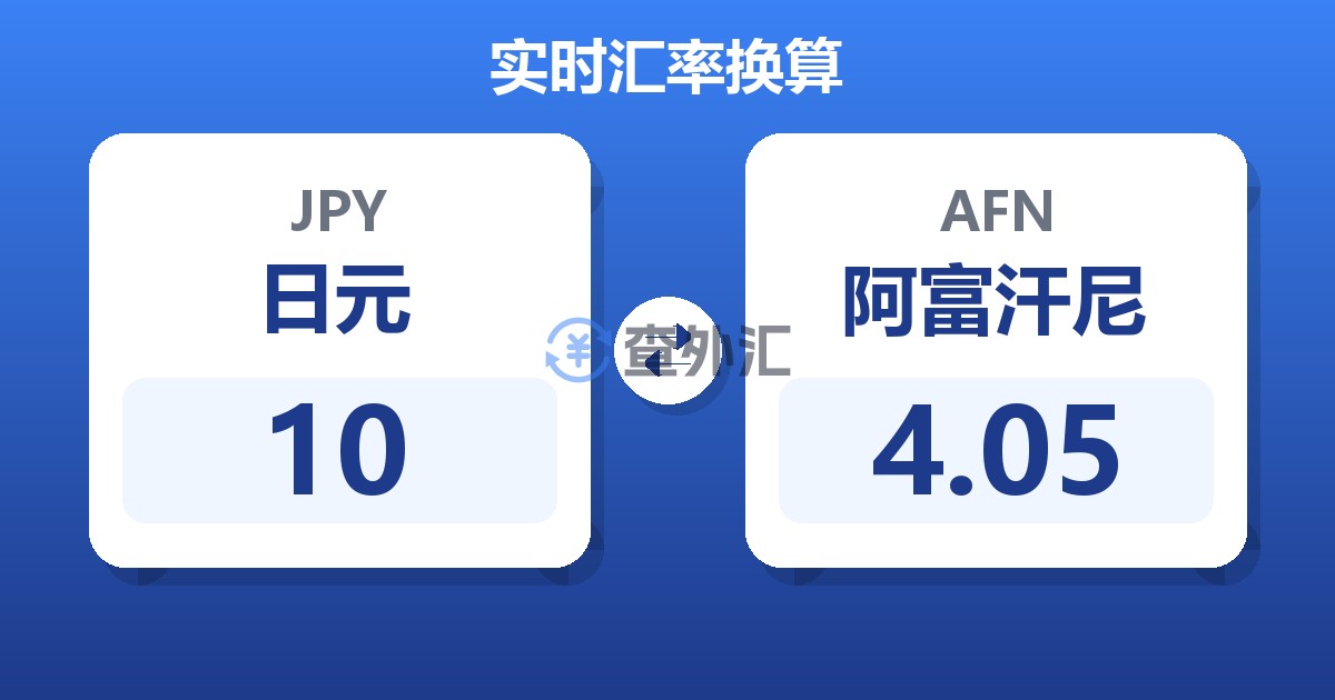 10日元兑阿富汗尼