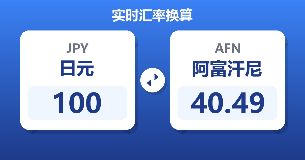 100日元兑阿富汗尼