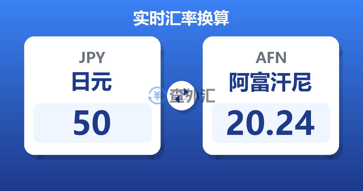 50日元兑阿富汗尼