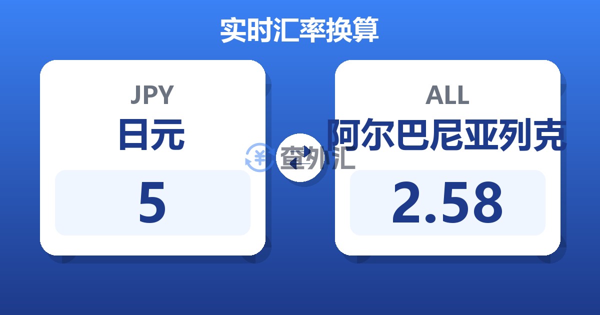 5日元兑阿尔巴尼亚列克