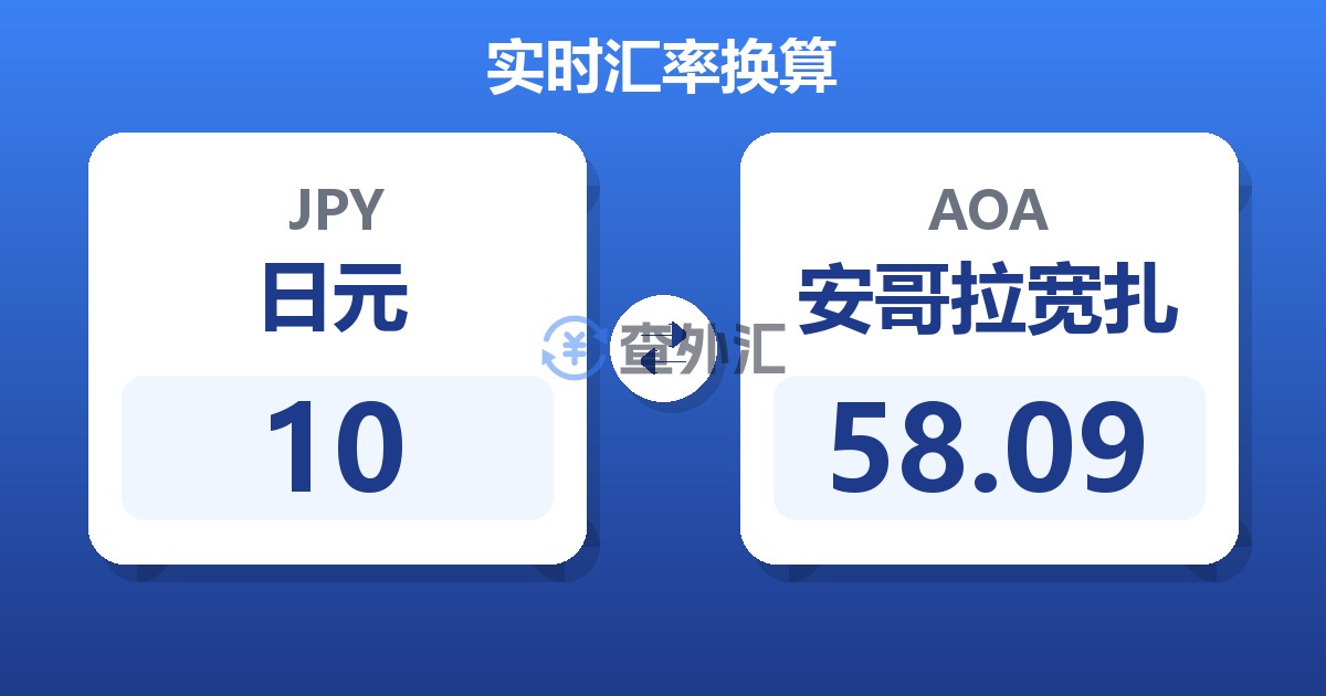 10日元兑安哥拉宽扎
