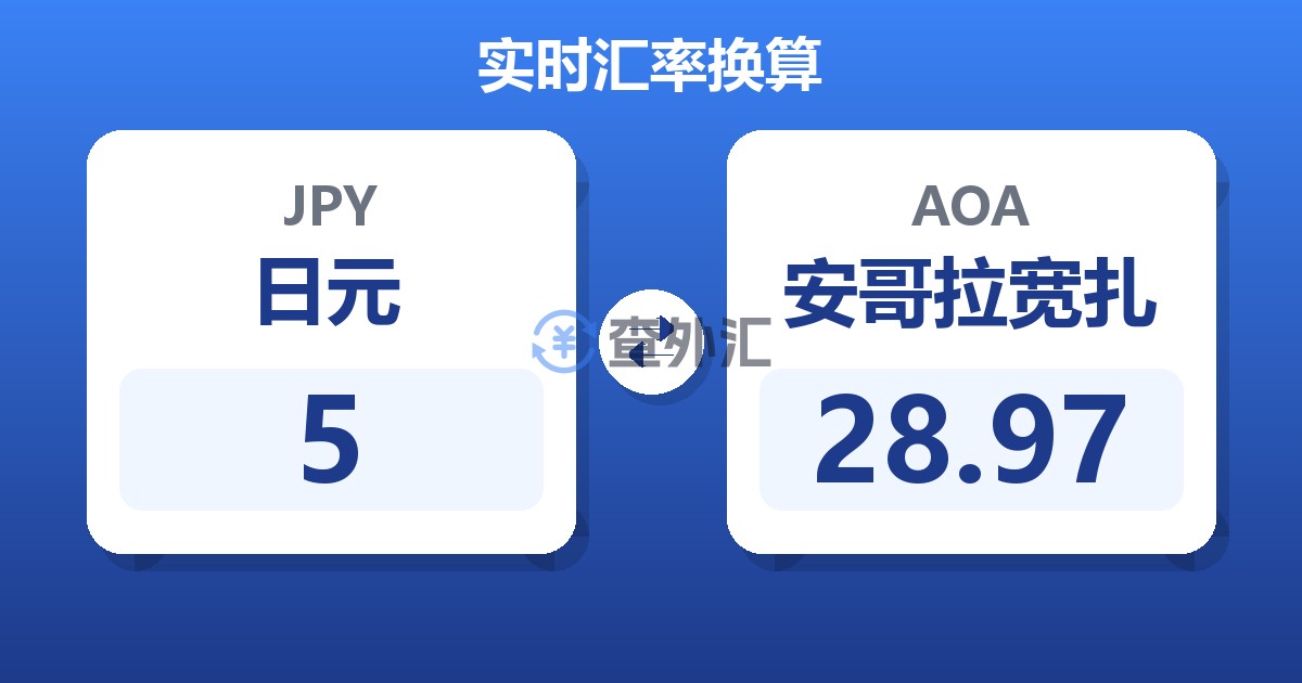 5日元兑安哥拉宽扎