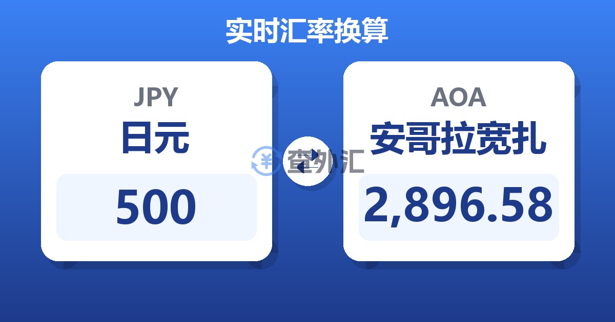 500日元兑安哥拉宽扎