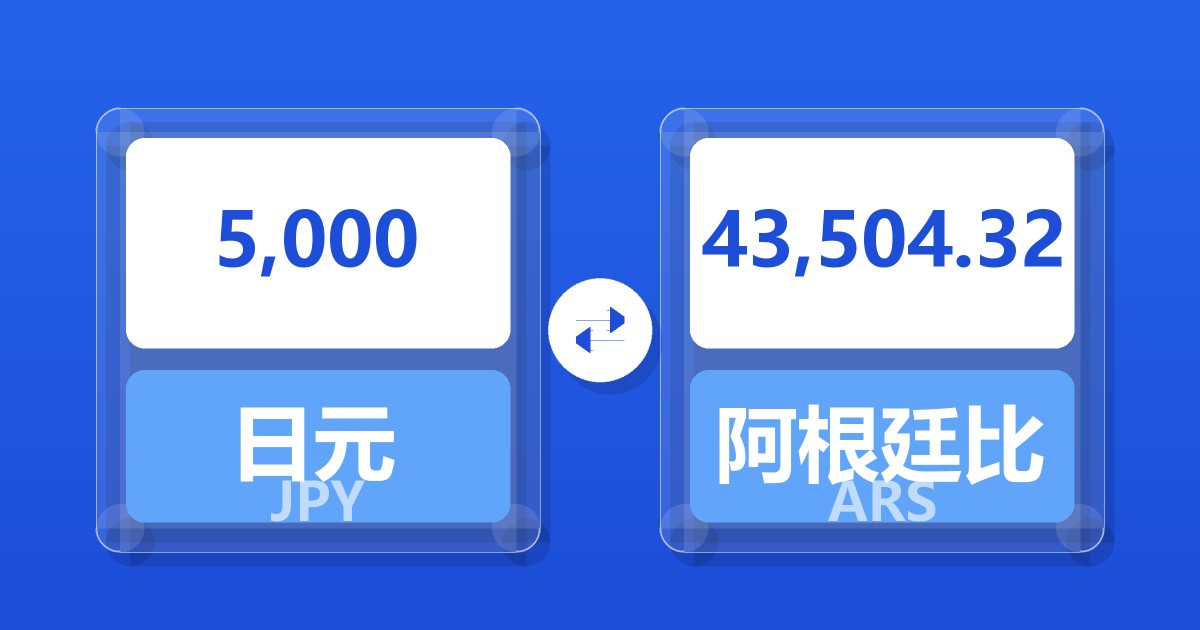 5,000日元兑阿根廷比索