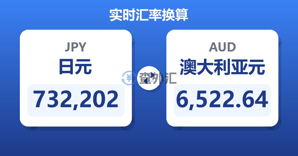 732,202日元兑澳大利亚元
