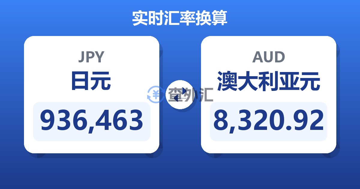 936,463日元兑澳大利亚元