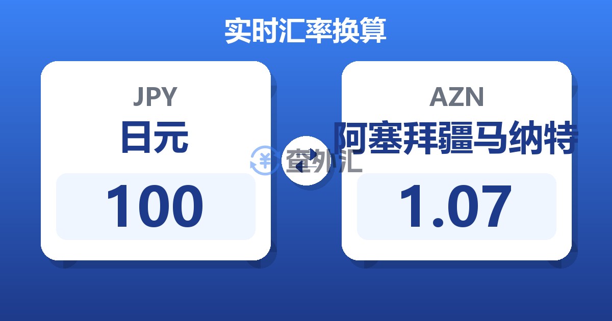 100日元兑阿塞拜疆马纳特