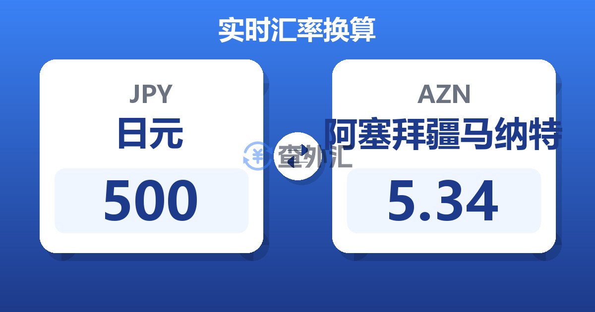 500日元兑阿塞拜疆马纳特