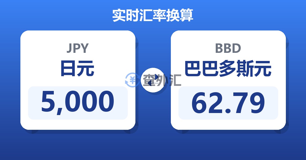 5,000日元兑巴巴多斯元