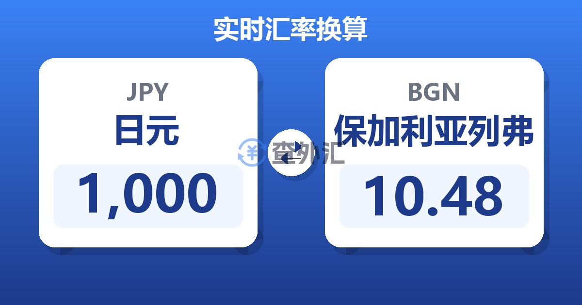1,000日元兑保加利亚列弗