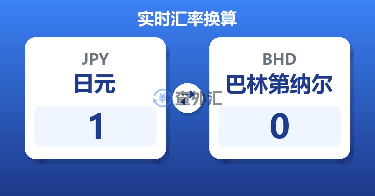 1日元兑巴林第纳尔