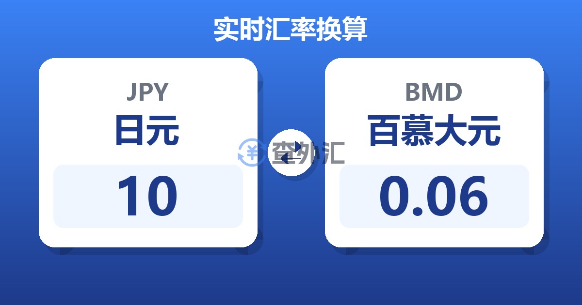 10日元兑百慕大元