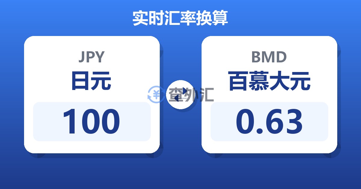 100日元兑百慕大元