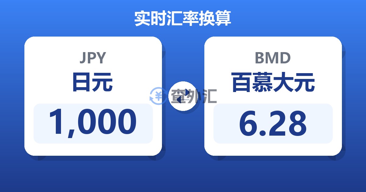 1,000日元兑百慕大元