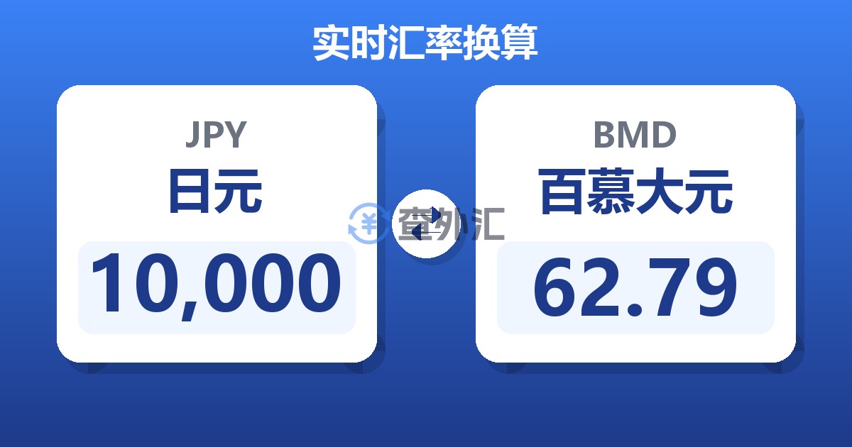 10,000日元兑百慕大元