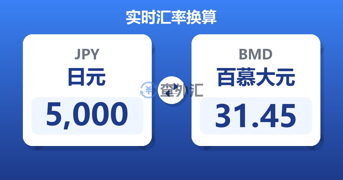 5,000日元兑百慕大元
