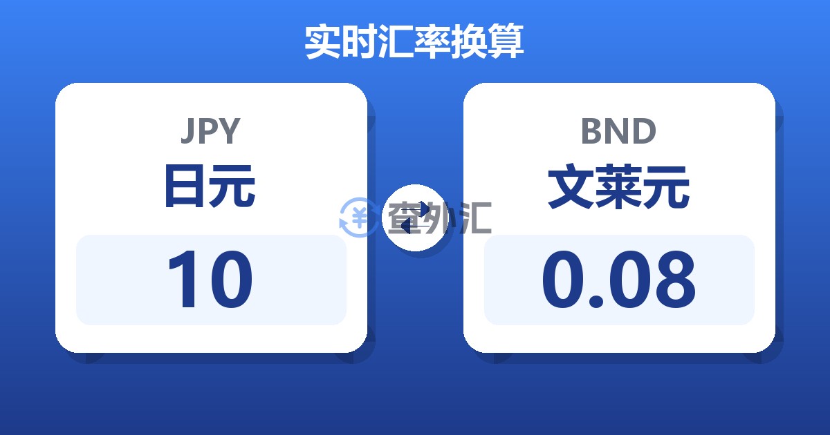 10日元兑文莱元