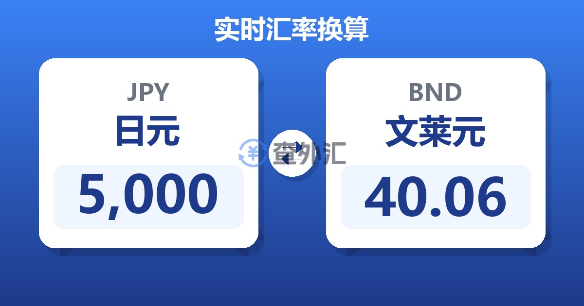 5,000日元兑文莱元