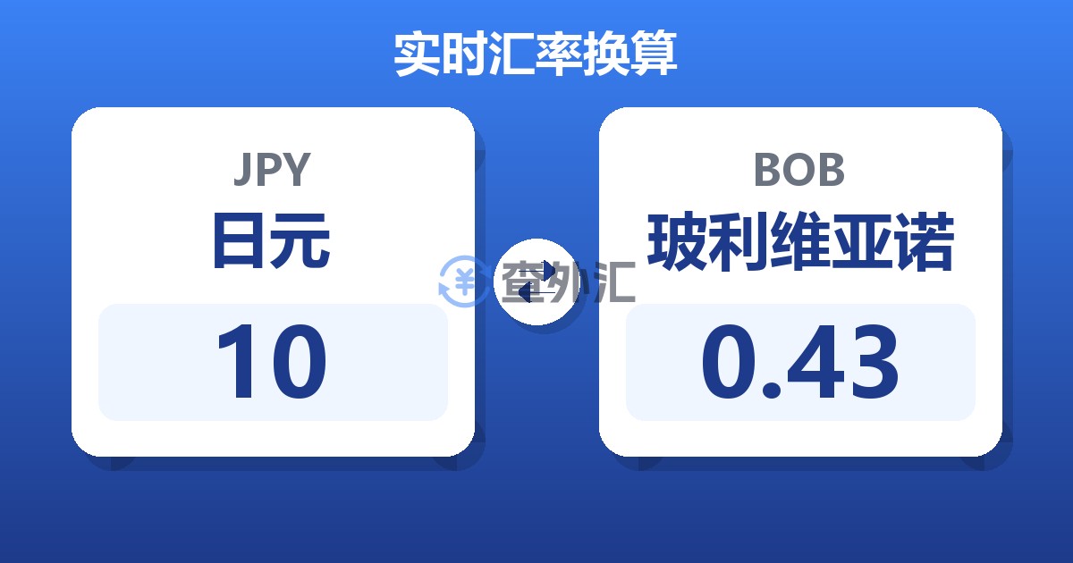 10日元兑玻利维亚诺