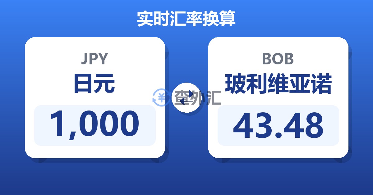 1,000日元兑玻利维亚诺