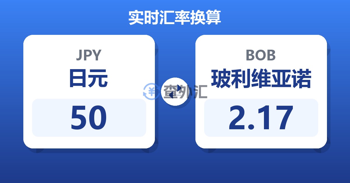 50日元兑玻利维亚诺