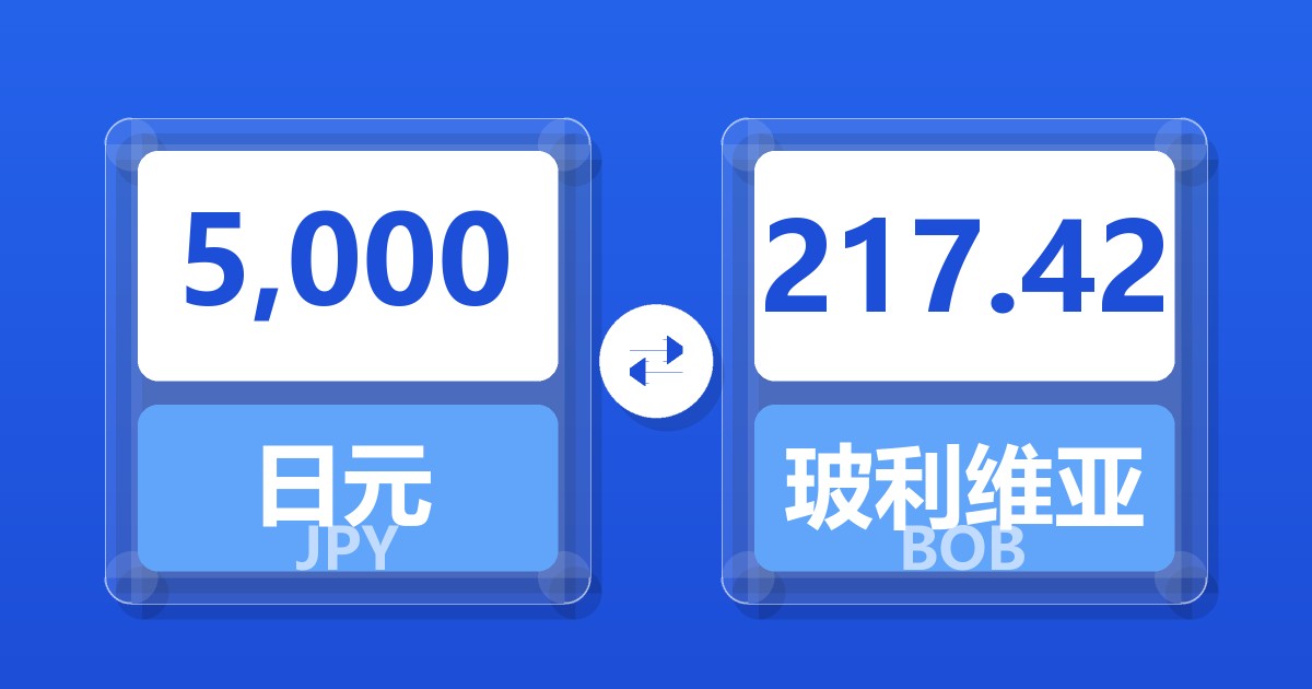 5,000日元兑玻利维亚诺