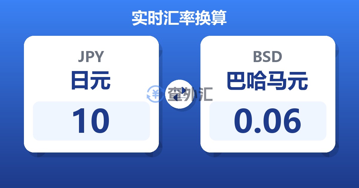 10日元兑巴哈马元