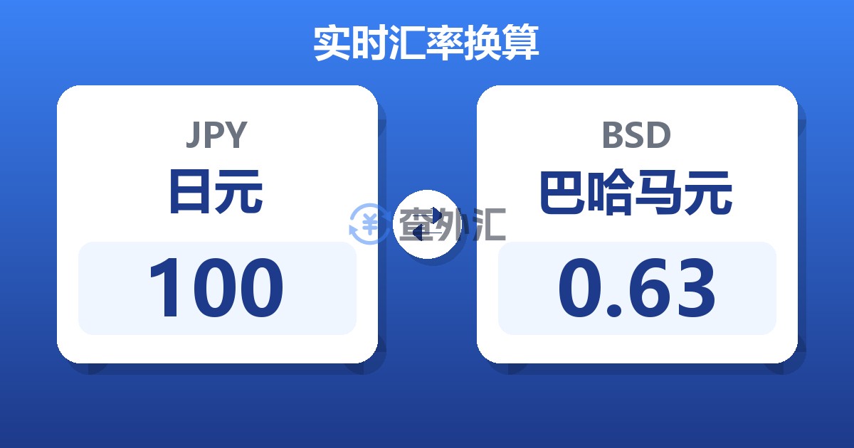 100日元兑巴哈马元