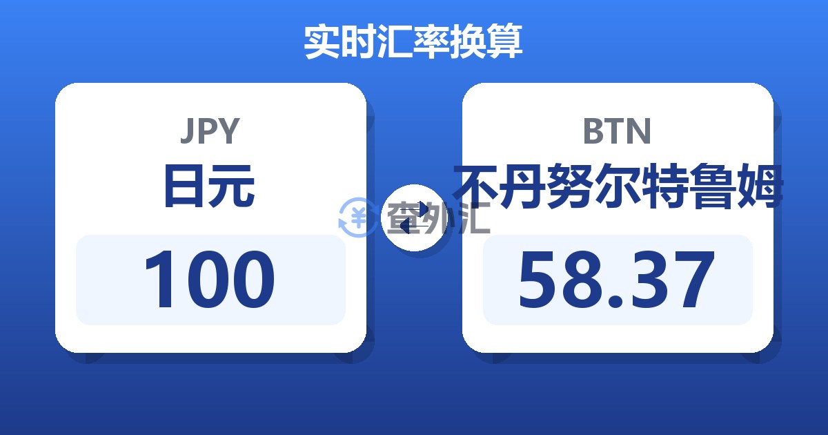 100日元兑不丹努尔特鲁姆