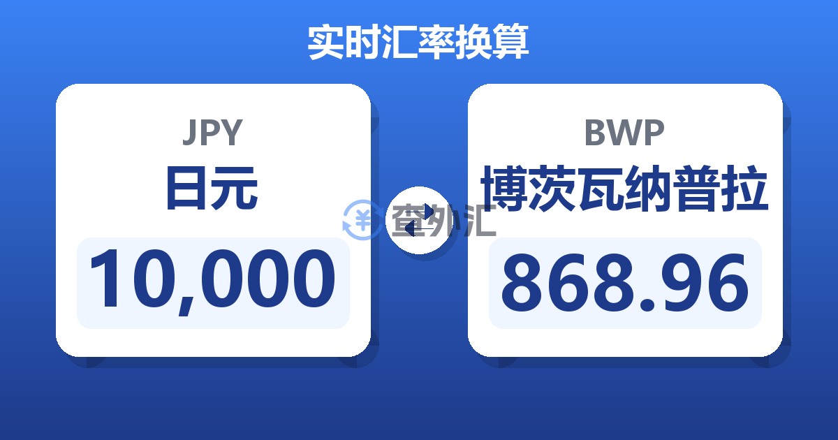 10,000日元兑博茨瓦纳普拉