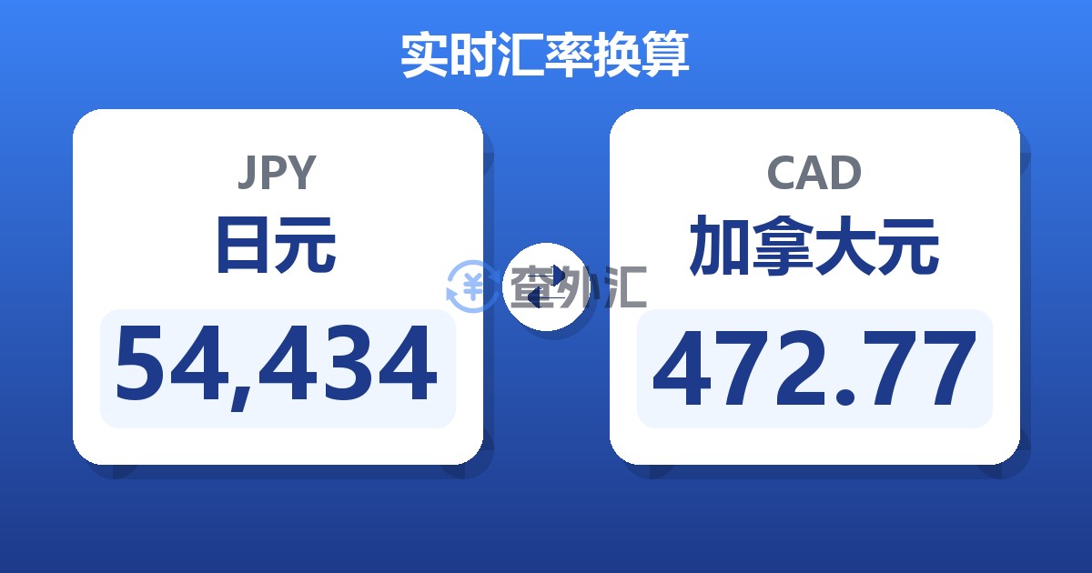 54,434日元兑加拿大元