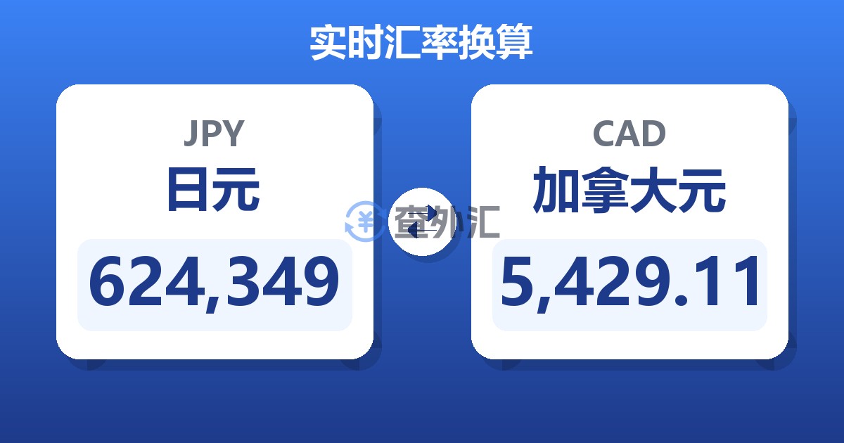 624,349日元兑加拿大元