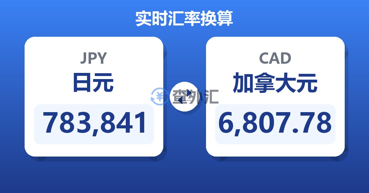 783,841日元兑加拿大元