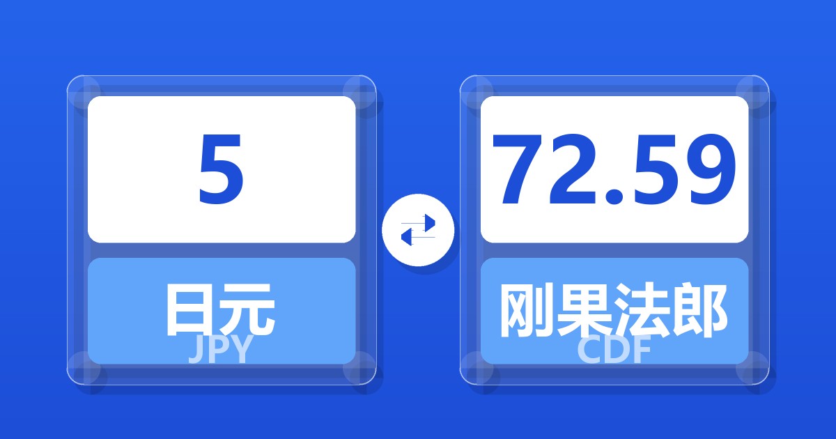 5日元兑刚果法郎