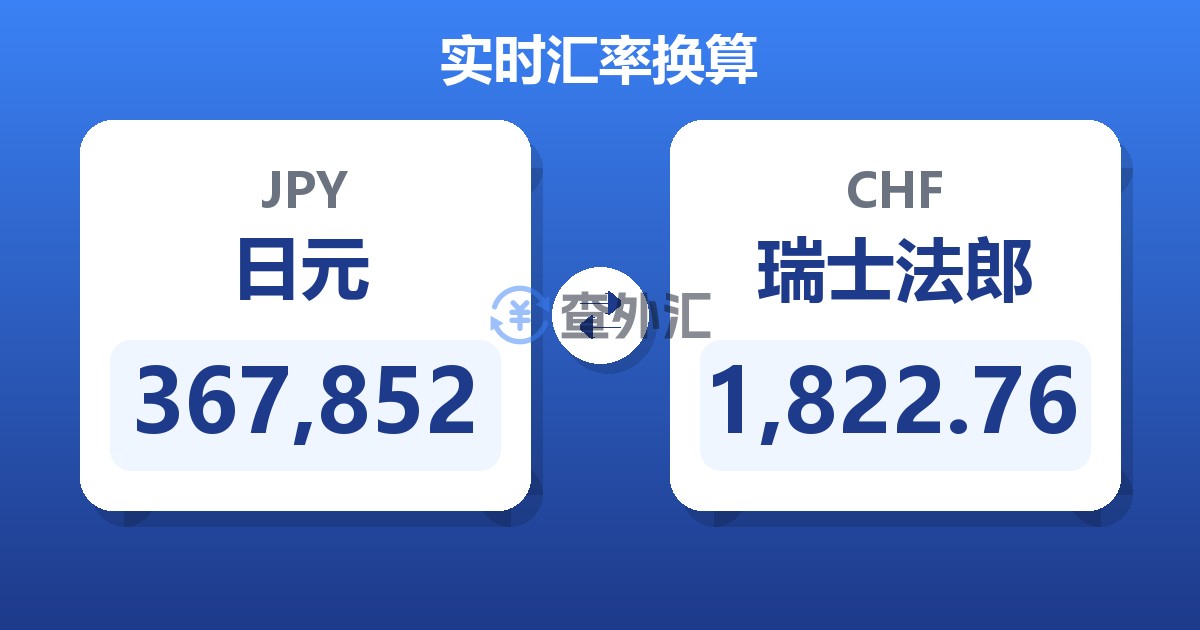 367,852日元兑瑞士法郎