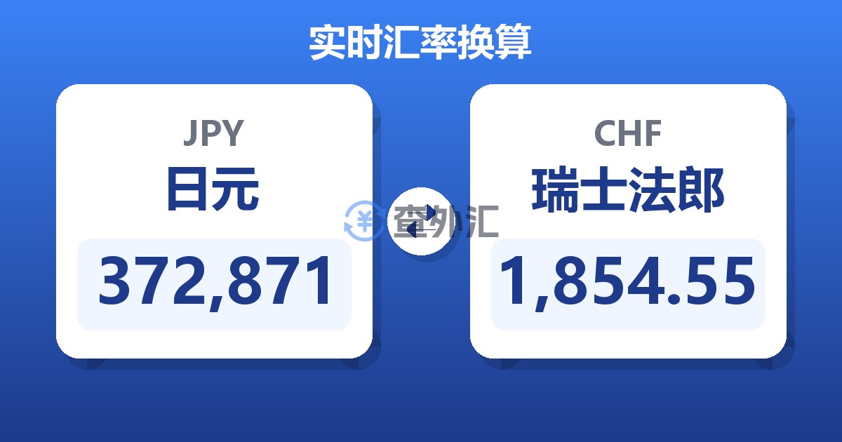 372,871日元兑瑞士法郎
