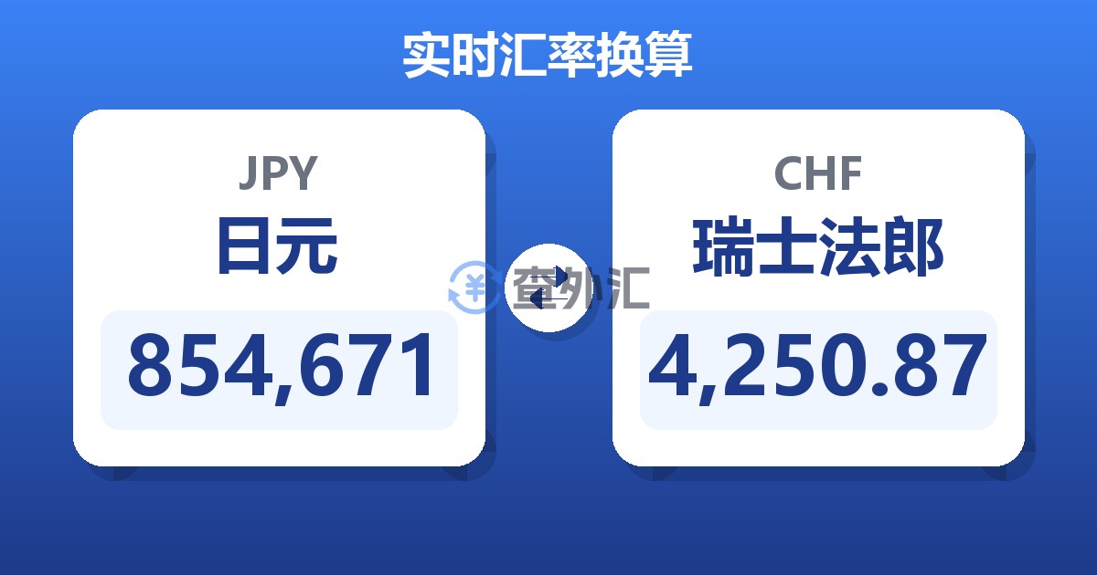 854,671日元兑瑞士法郎