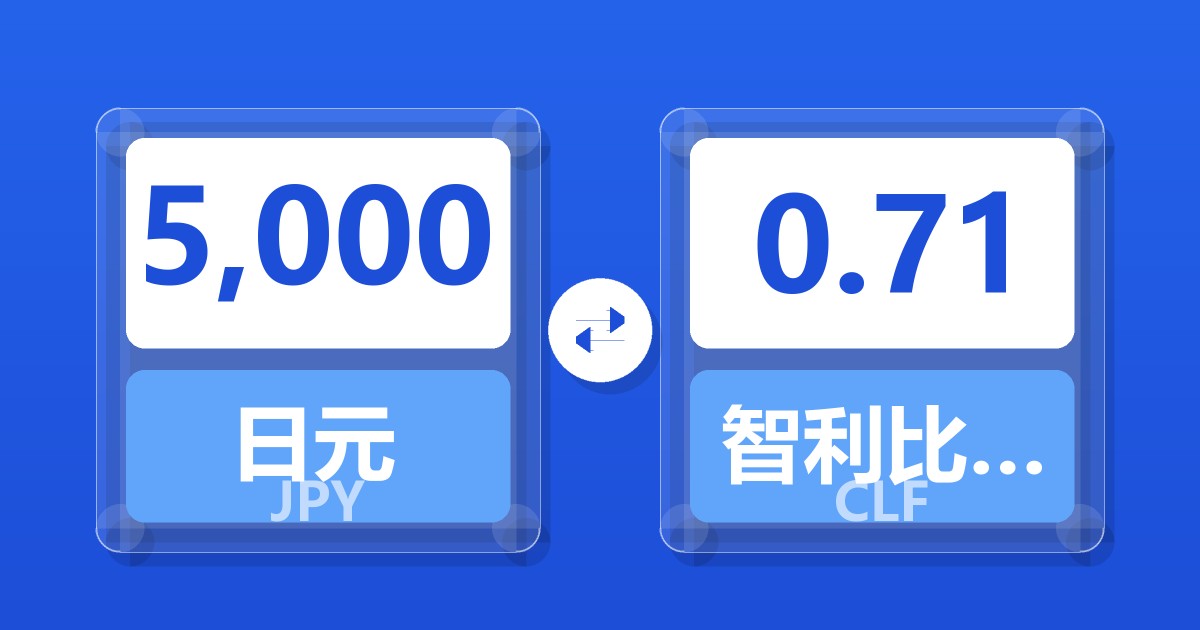 5,000日元兑智利比索（UF）