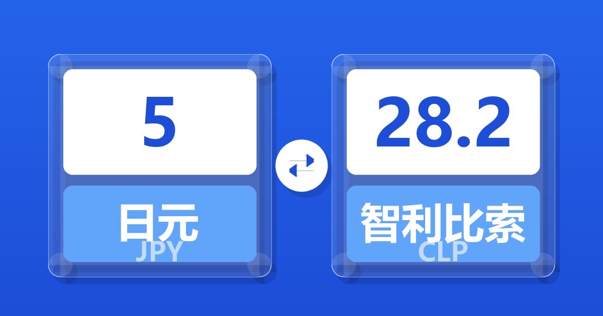 5日元兑智利比索