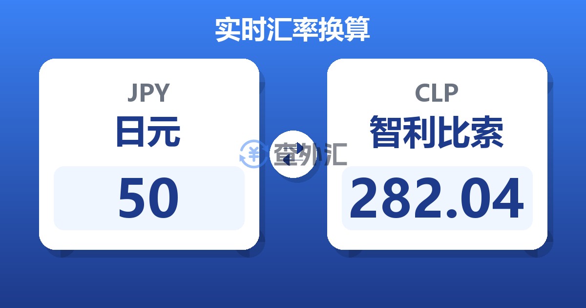 50日元兑智利比索