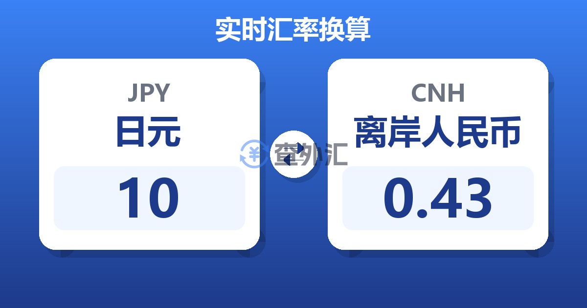 10日元兑离岸人民币