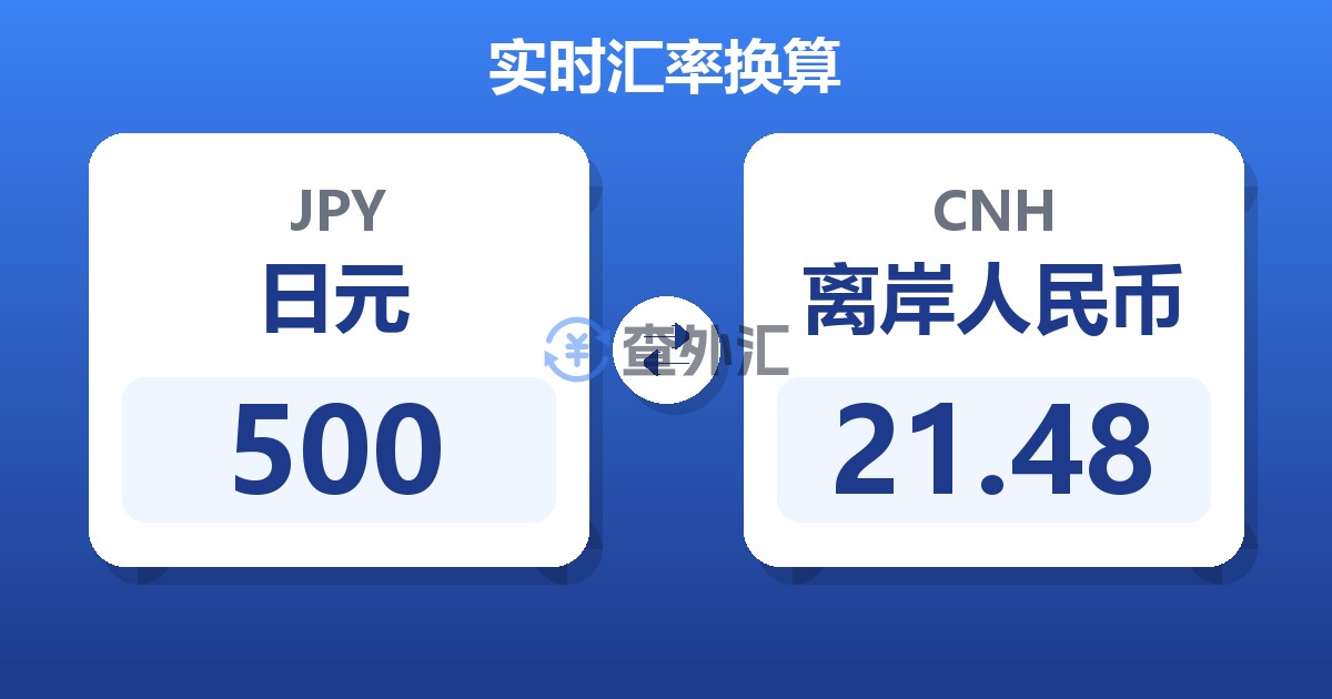 500日元兑离岸人民币