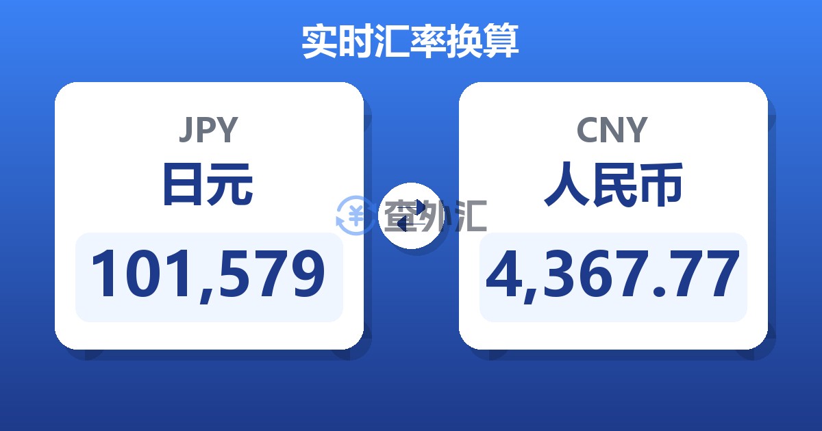 101,579日元兑人民币